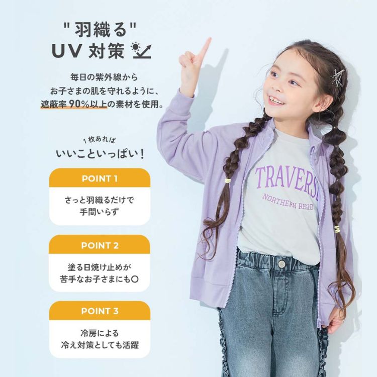 1枚は持っておきたいUVパーカー